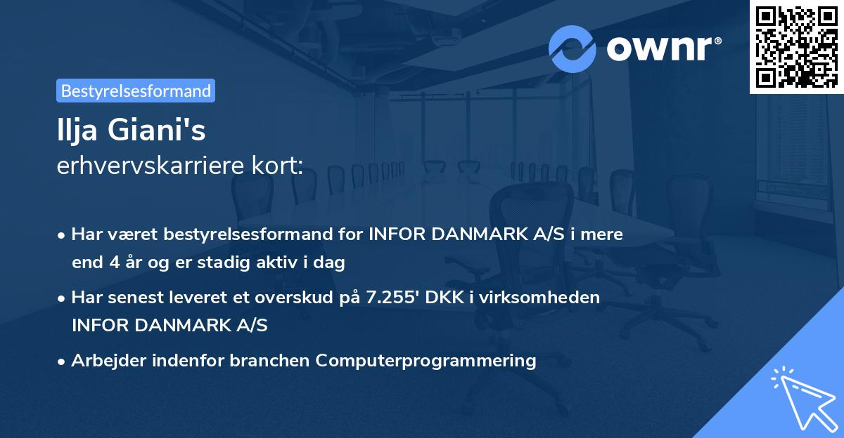 Ilja Giani's erhvervskarriere kort