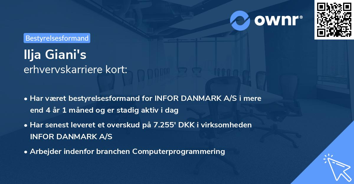 Ilja Giani's erhvervskarriere kort