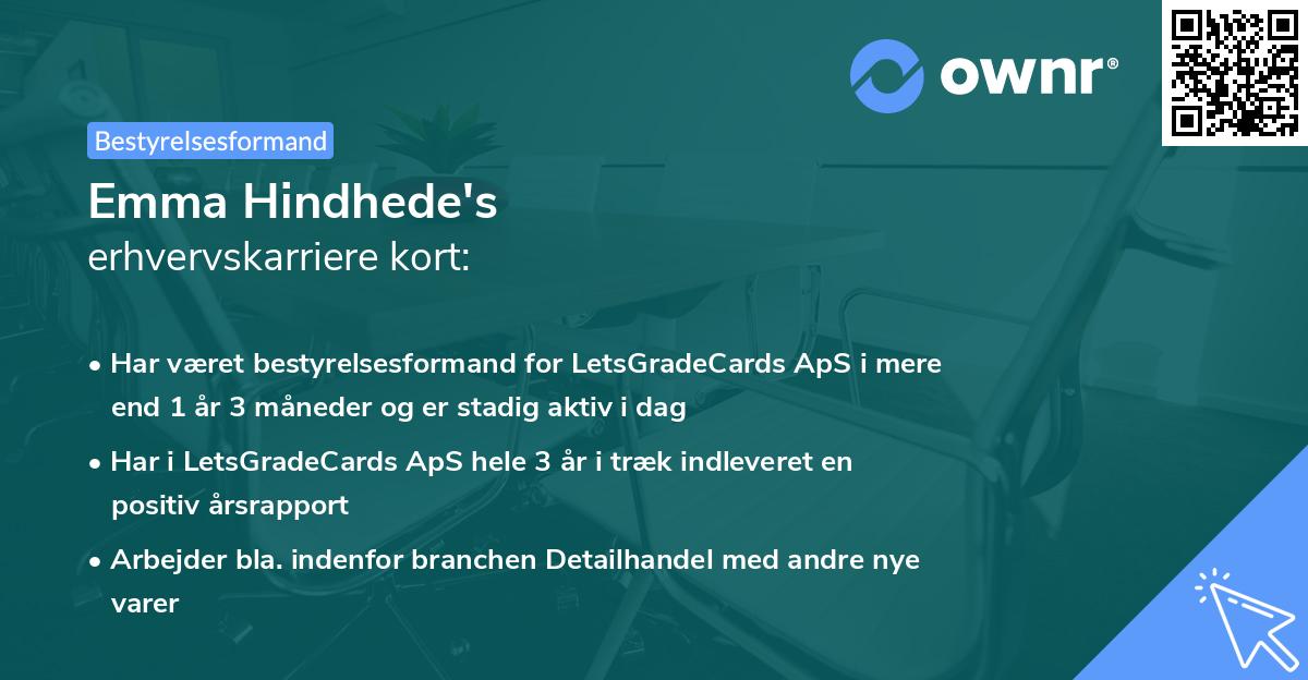Emma Hindhede's erhvervskarriere kort
