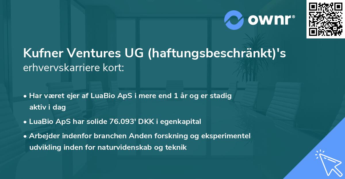 Kufner Ventures UG (haftungsbeschränkt)'s erhvervskarriere kort