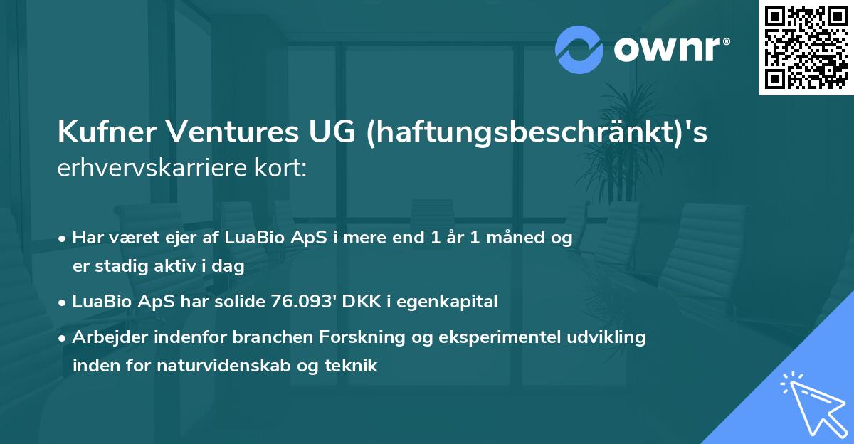 Kufner Ventures UG (haftungsbeschränkt)'s erhvervskarriere kort