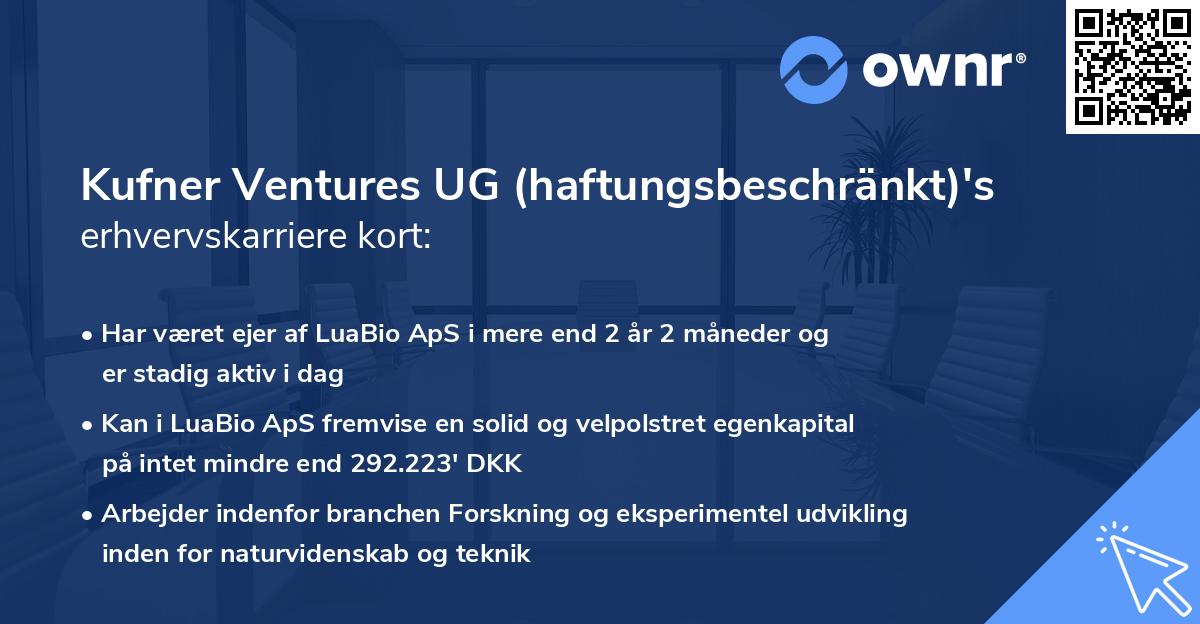 Kufner Ventures UG (haftungsbeschränkt)'s erhvervskarriere kort