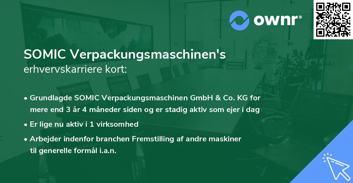 SOMIC Verpackungsmaschinen's erhvervskarriere kort