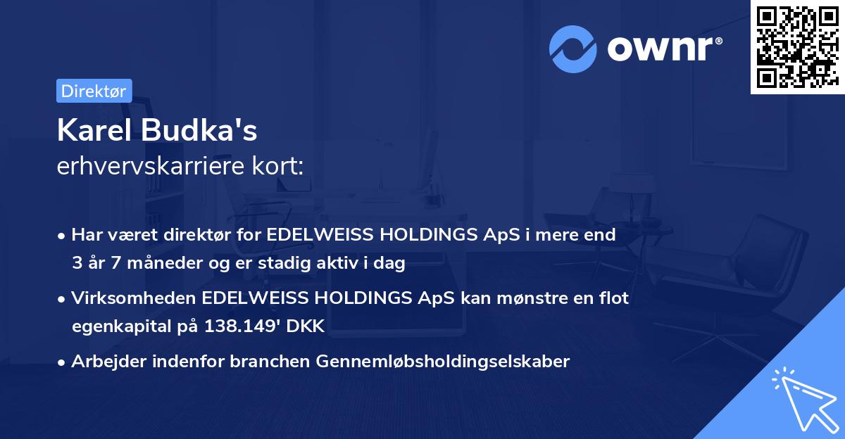 Karel Budka's erhvervskarriere kort