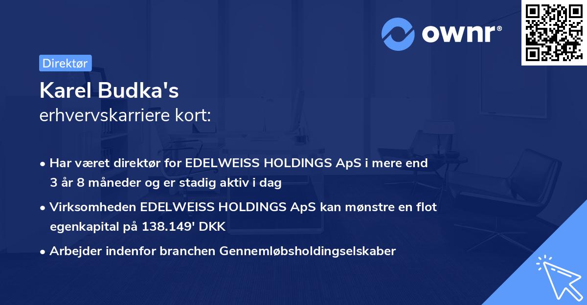 Karel Budka's erhvervskarriere kort