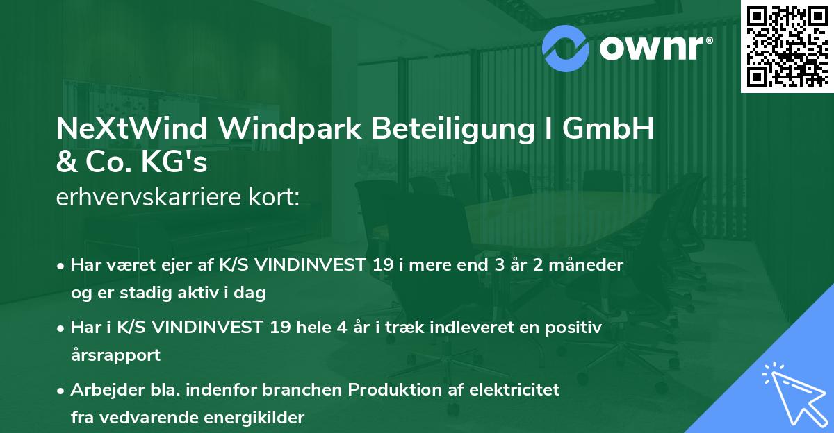 NeXtWind Windpark Beteiligung I GmbH & Co. KG's erhvervskarriere kort