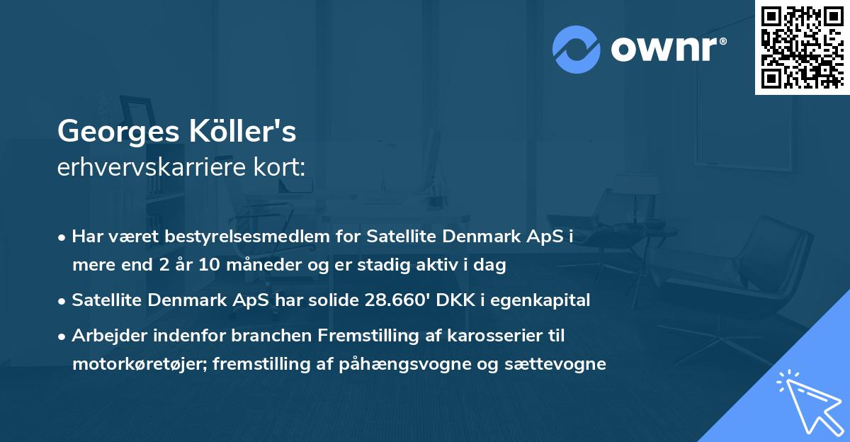 Georges Köller's erhvervskarriere kort