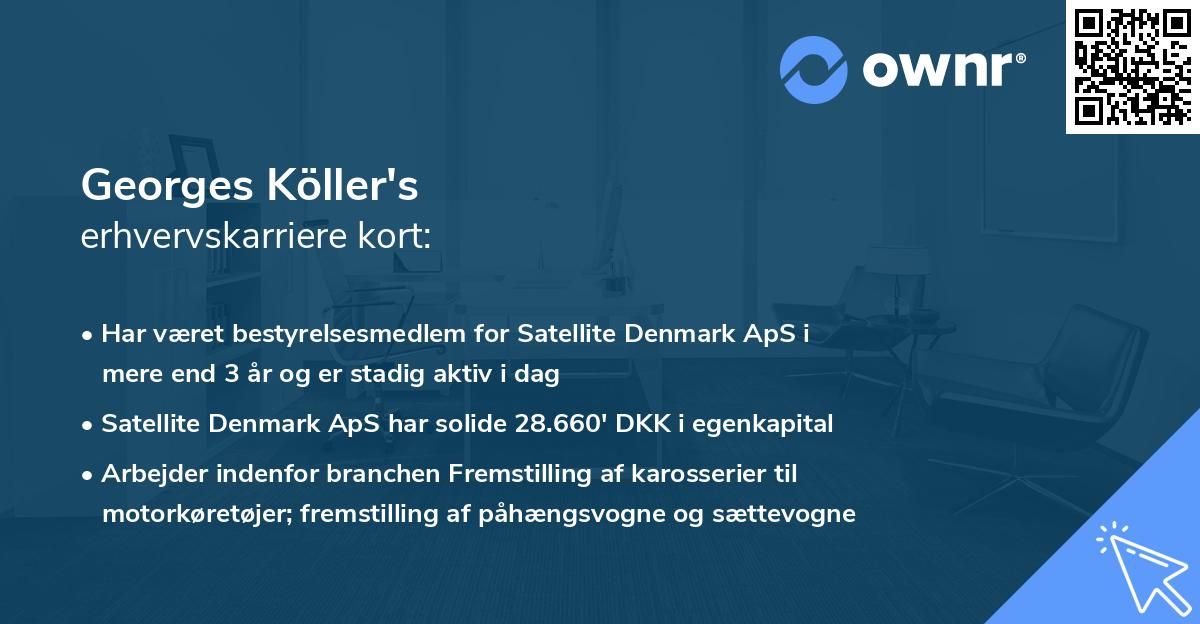 Georges Köller's erhvervskarriere kort