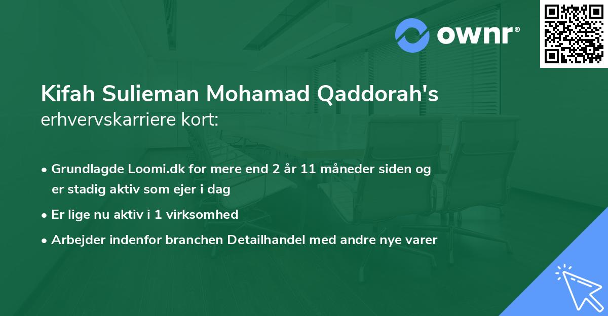 Kifah Sulieman Mohamad Qaddorah's erhvervskarriere kort