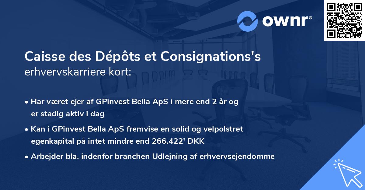 Caisse des Dépôts et Consignations's erhvervskarriere kort