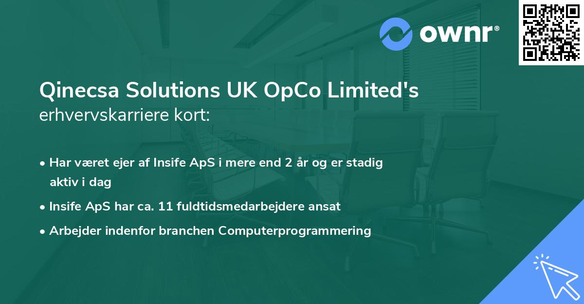 Qinecsa Solutions UK OpCo Limited's erhvervskarriere kort