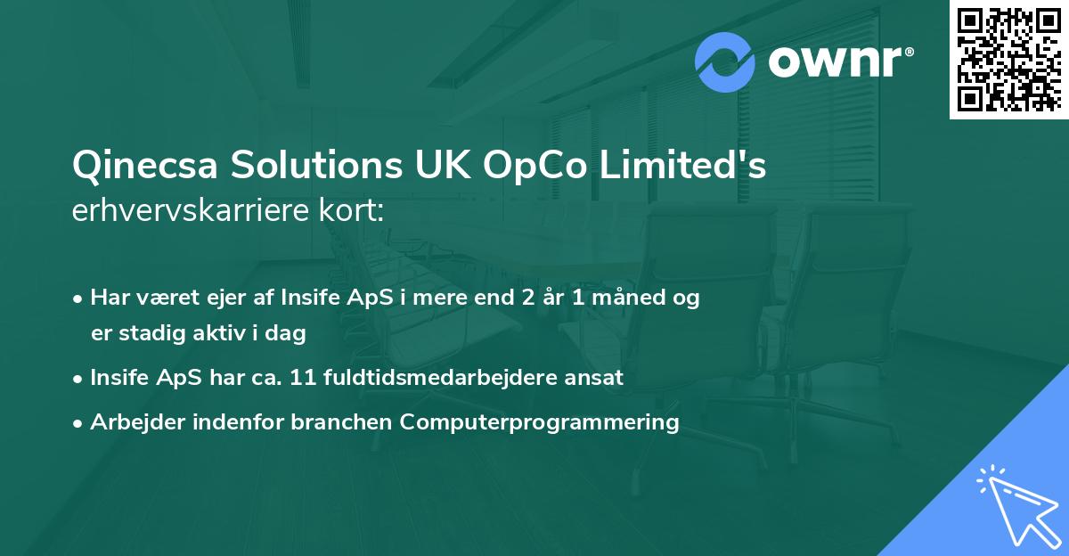 Qinecsa Solutions UK OpCo Limited's erhvervskarriere kort