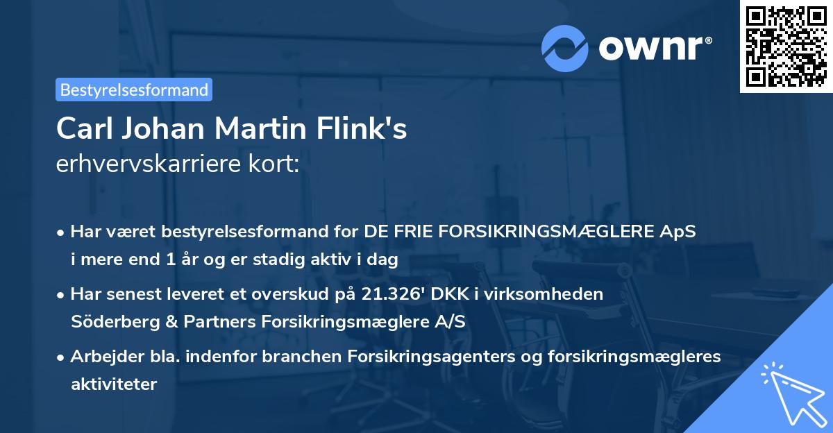 Carl Johan Martin Flink's erhvervskarriere kort