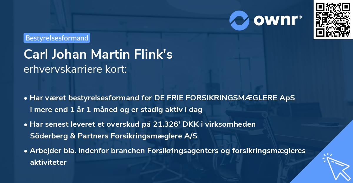 Carl Johan Martin Flink's erhvervskarriere kort