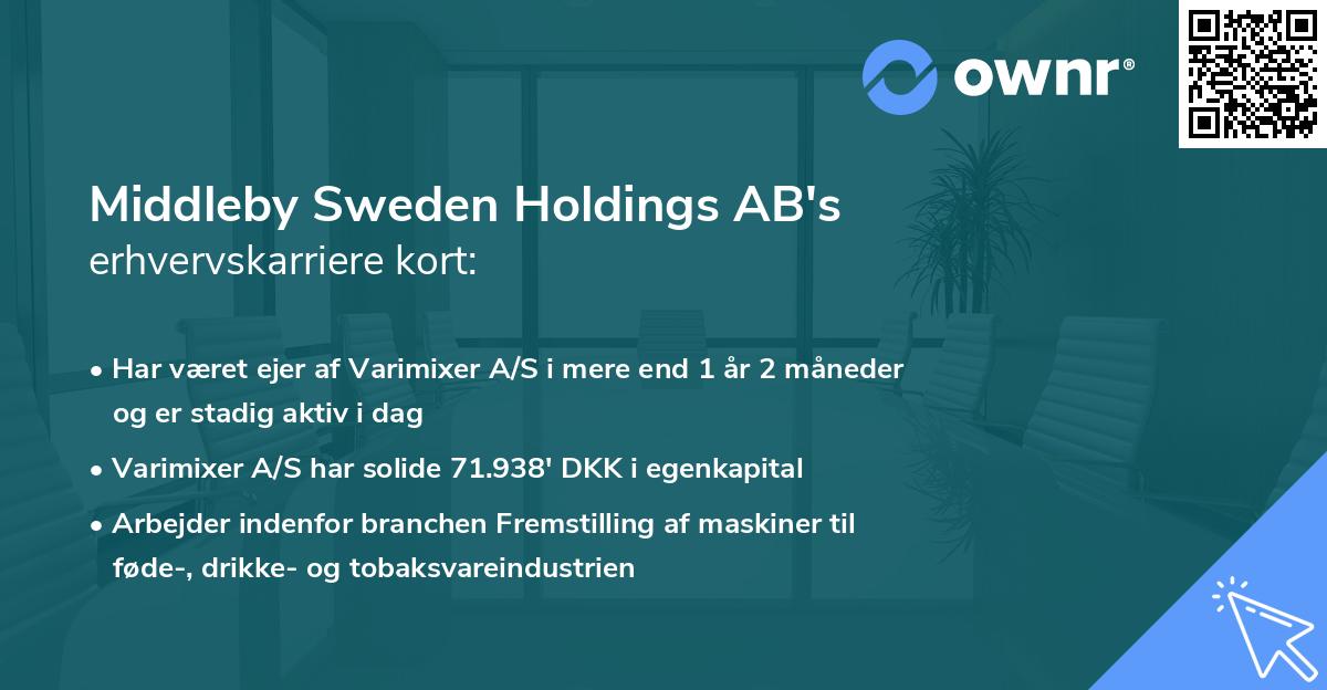 Middleby Sweden Holdings AB's erhvervskarriere kort