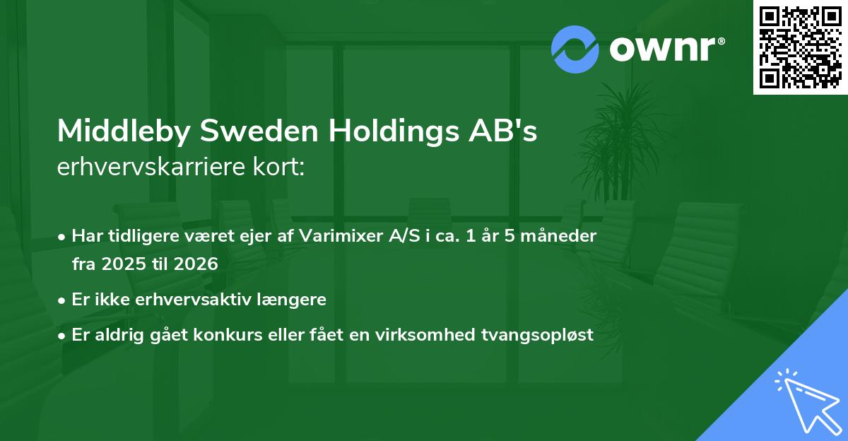 Middleby Sweden Holdings AB's erhvervskarriere kort