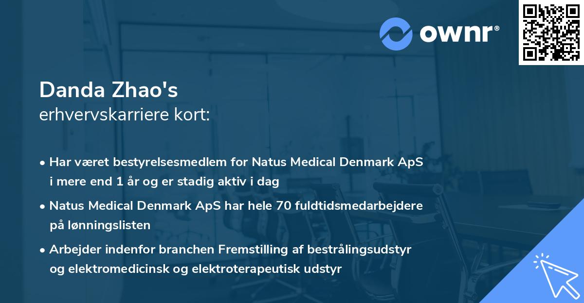 Danda Zhao's erhvervskarriere kort