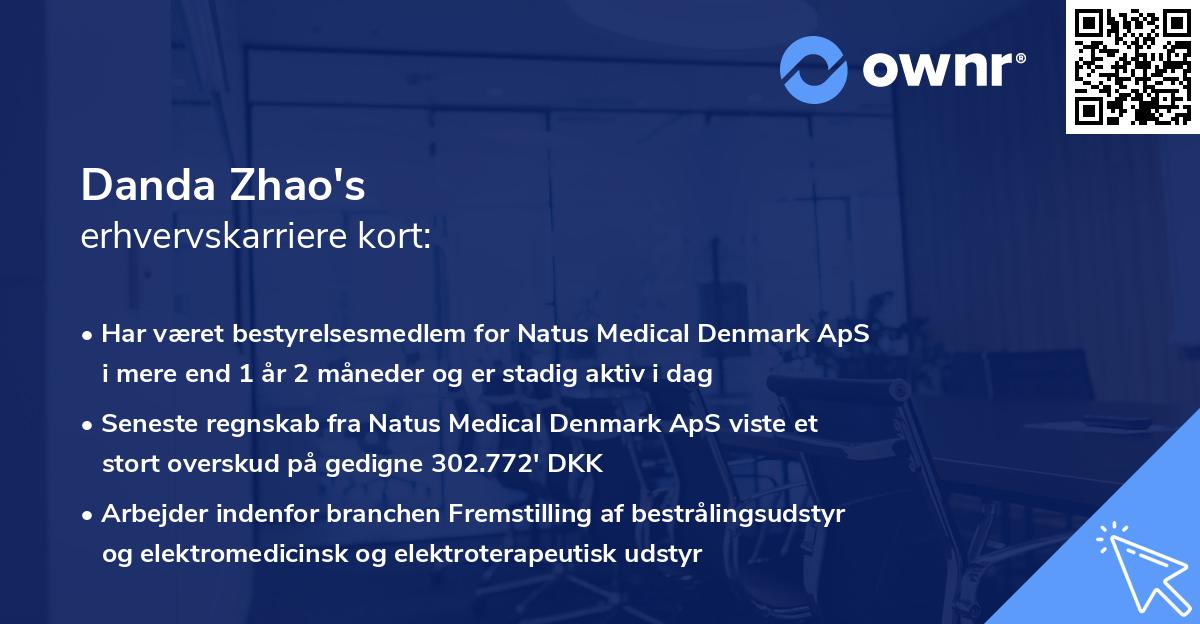 Danda Zhao's erhvervskarriere kort