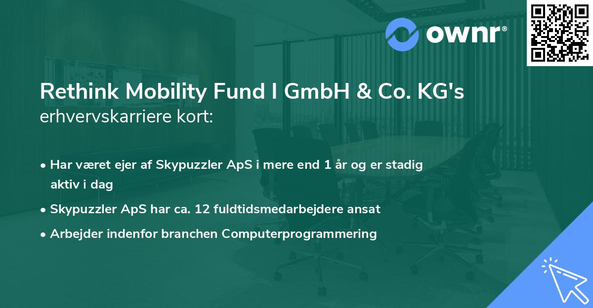 Rethink Mobility Fund I GmbH & Co. KG's erhvervskarriere kort