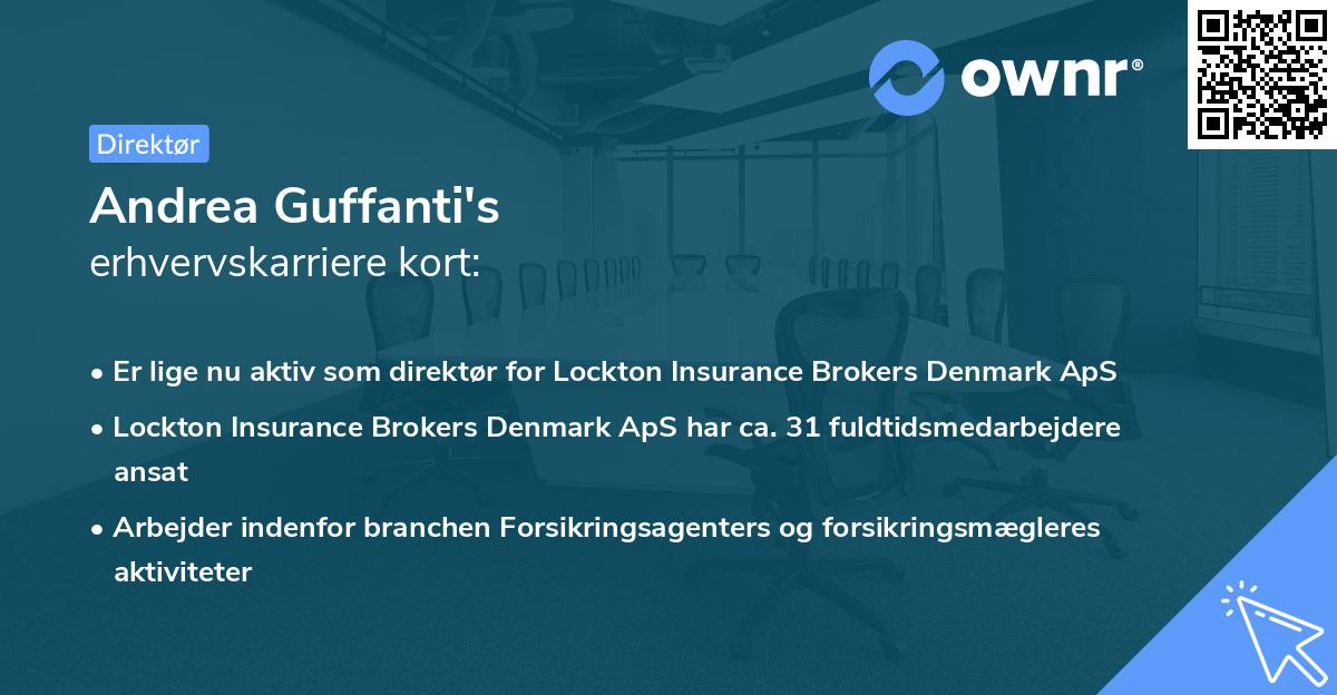 Andrea Guffanti's erhvervskarriere kort