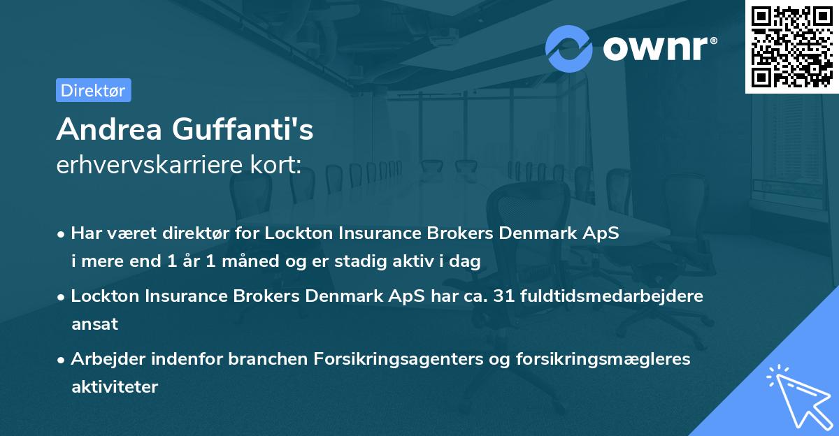 Andrea Guffanti's erhvervskarriere kort