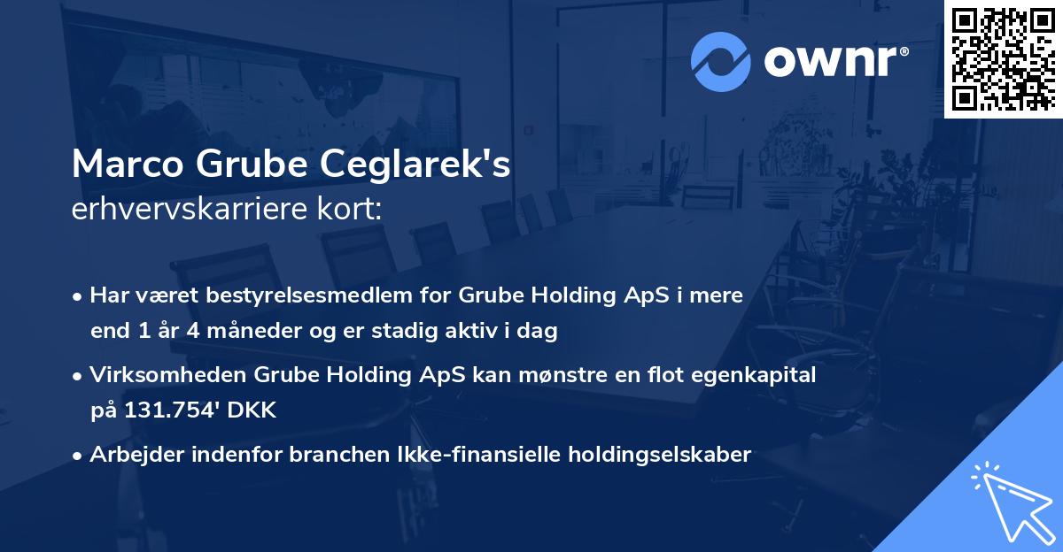 Marco Grube Ceglarek's erhvervskarriere kort