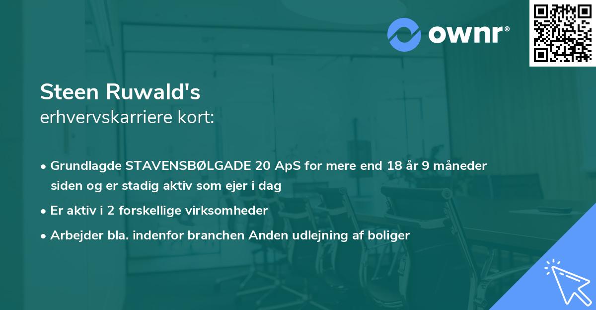 Steen Ruwald's erhvervskarriere kort