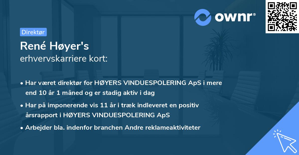 René Høyer's erhvervskarriere kort