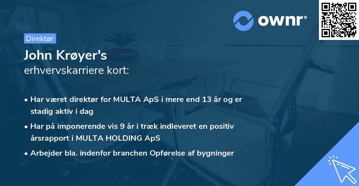 John Krøyer's erhvervskarriere kort