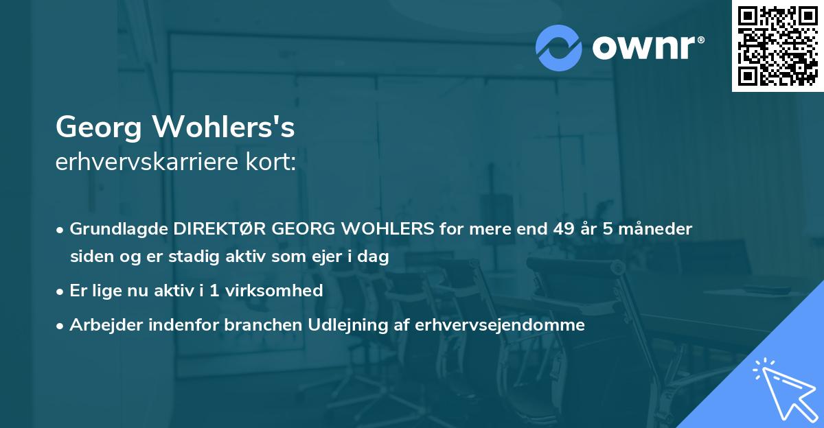 Georg Wohlers's erhvervskarriere kort