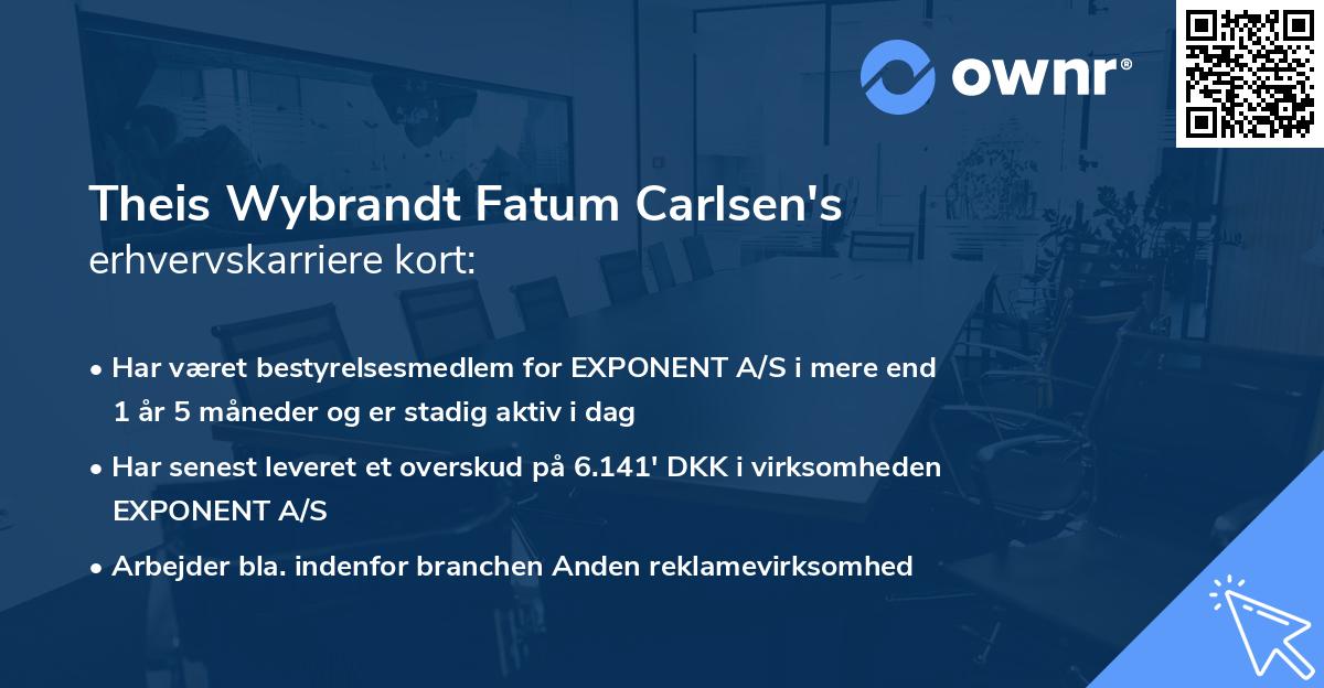 Theis Wybrandt Fatum Carlsen's erhvervskarriere kort