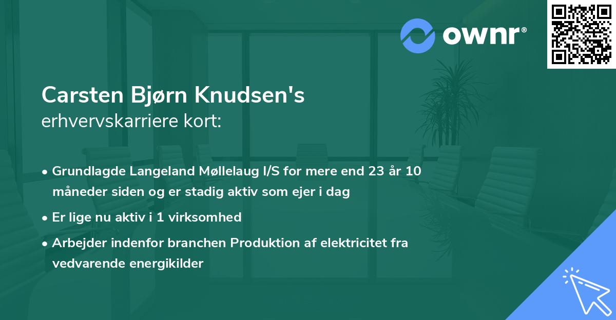 Carsten Bjørn Knudsen's erhvervskarriere kort