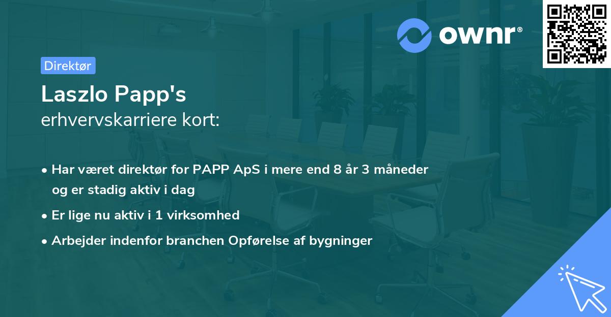 Laszlo Papp's erhvervskarriere kort