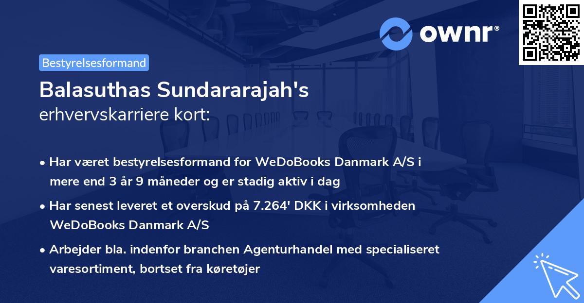 Balasuthas Sundararajah's erhvervskarriere kort
