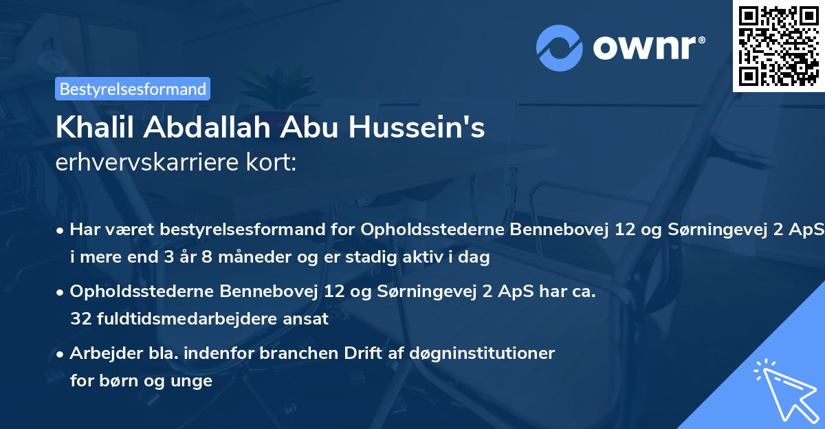 Khalil Abdallah Abu Hussein's erhvervskarriere kort