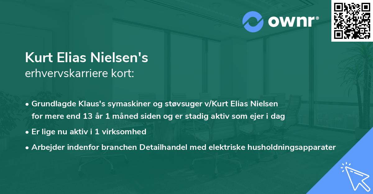 Kurt Elias Nielsen har 1 » Er bosat i Danmark - ownr®