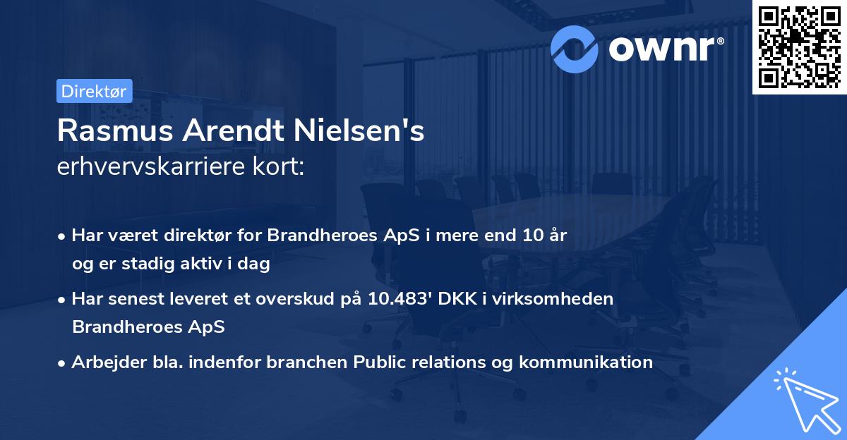 Rasmus Arendt Nielsen's erhvervskarriere kort