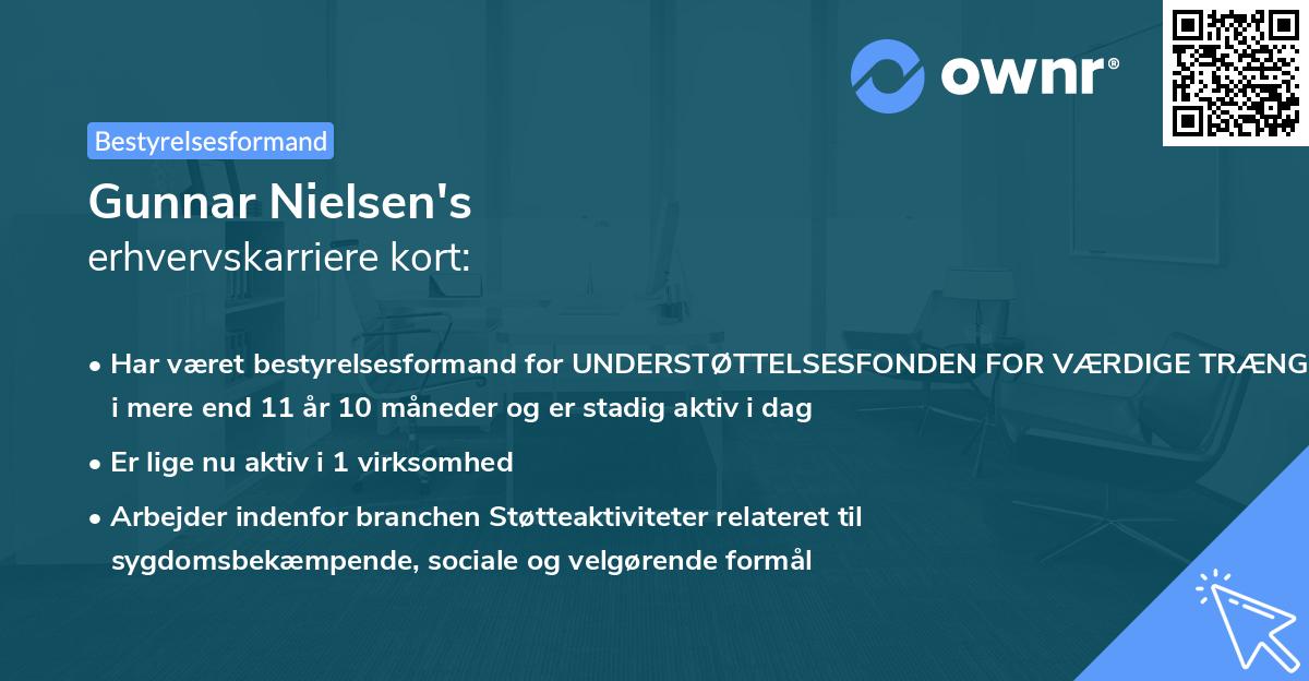 Gunnar Nielsen's erhvervskarriere kort