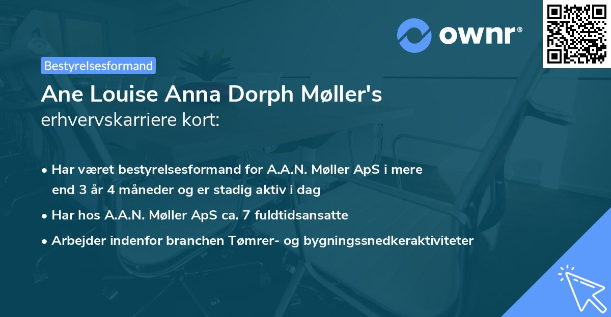 Ane Louise Anna Dorph Møller's erhvervskarriere kort