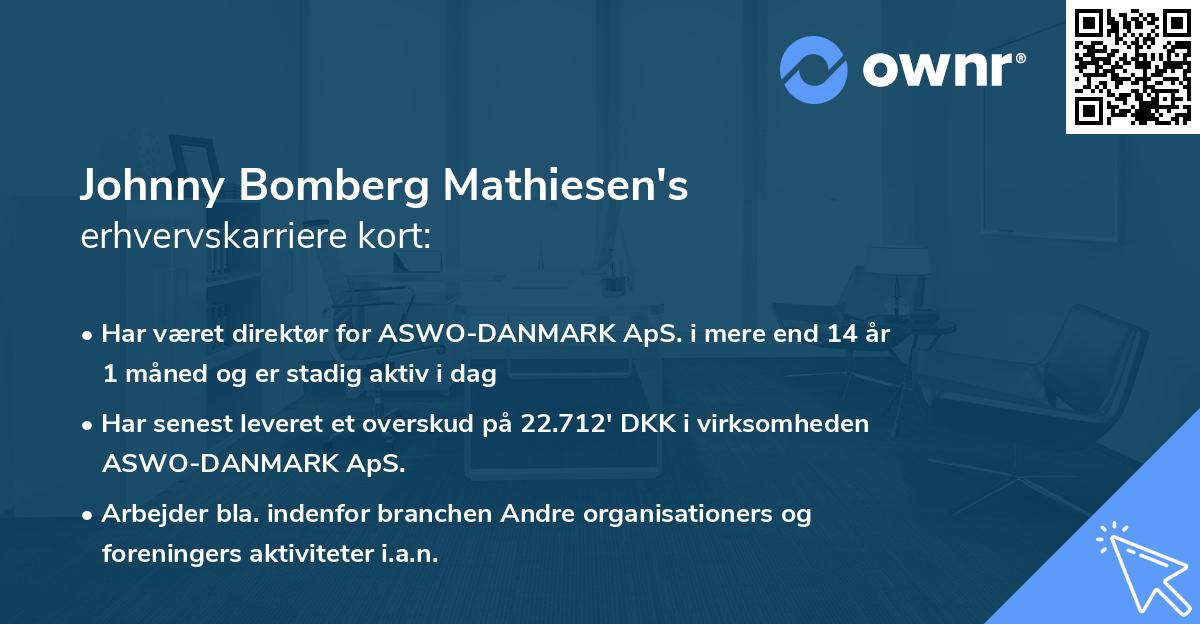 Johnny Bomberg Mathiesen's erhvervskarriere kort