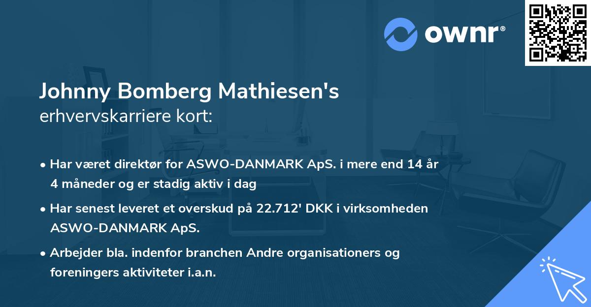 Johnny Bomberg Mathiesen's erhvervskarriere kort