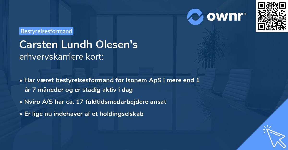 Carsten Lundh Olesen's erhvervskarriere kort