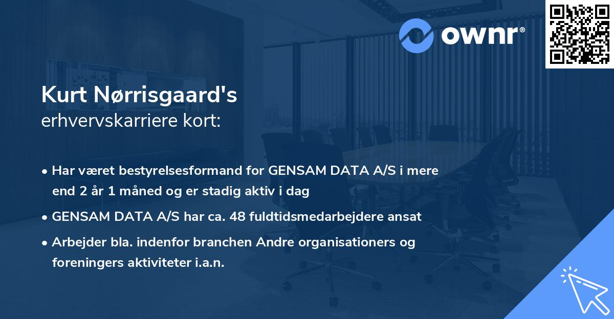 Kurt Nørrisgaard's erhvervskarriere kort