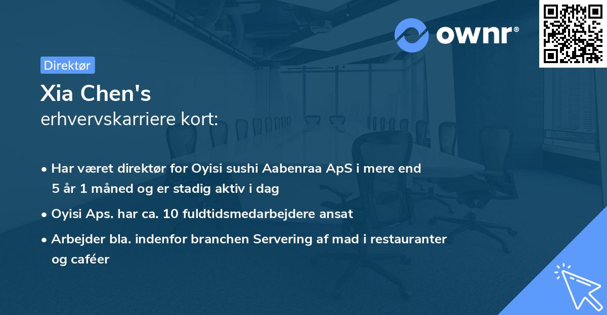 Xia Chen's erhvervskarriere kort