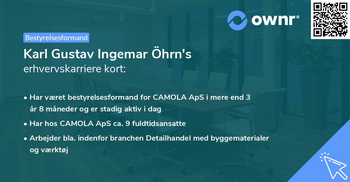Karl Gustav Ingemar Öhrn's erhvervskarriere kort