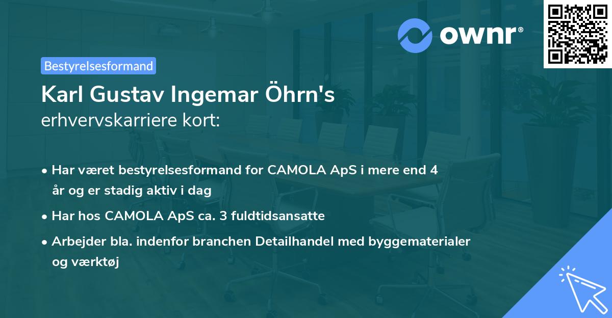 Karl Gustav Ingemar Öhrn's erhvervskarriere kort