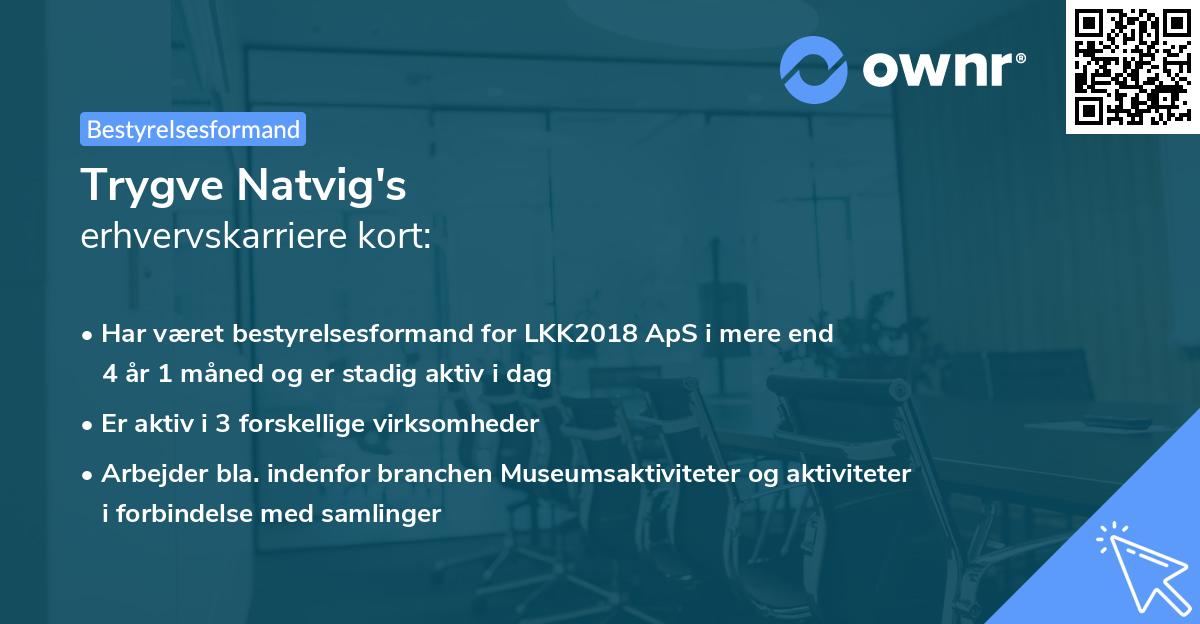 Trygve Natvig's erhvervskarriere kort