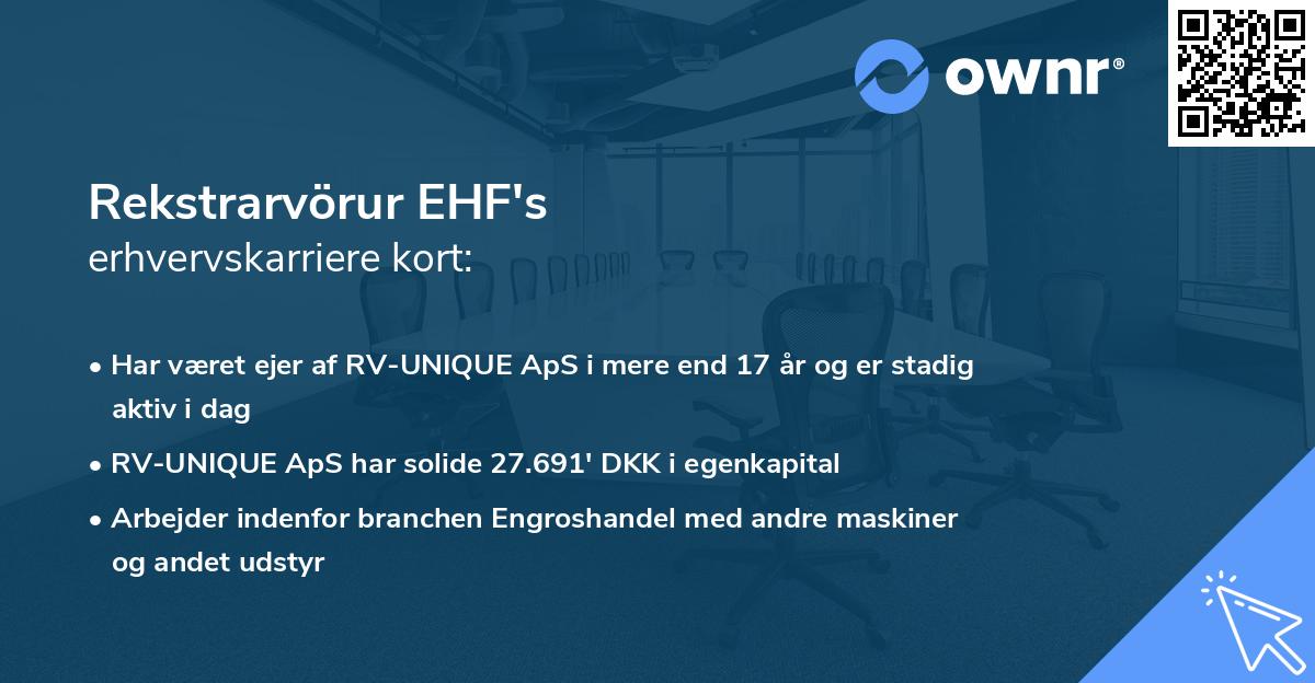 Rekstrarvörur EHF's erhvervskarriere kort