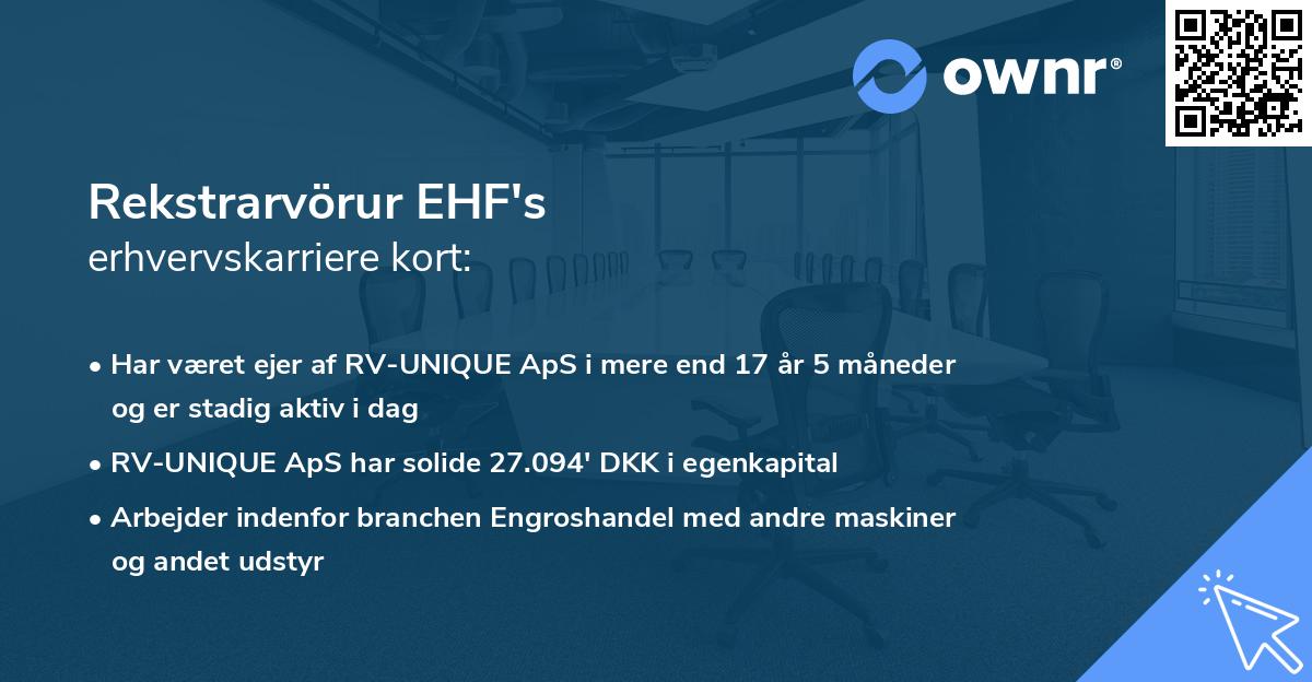 Rekstrarvörur EHF's erhvervskarriere kort