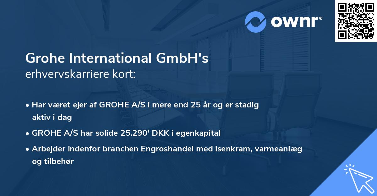 Grohe International GmbH's erhvervskarriere kort